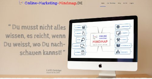 online-marketing-mindmap.de Online Marketing Mindmap Homepage